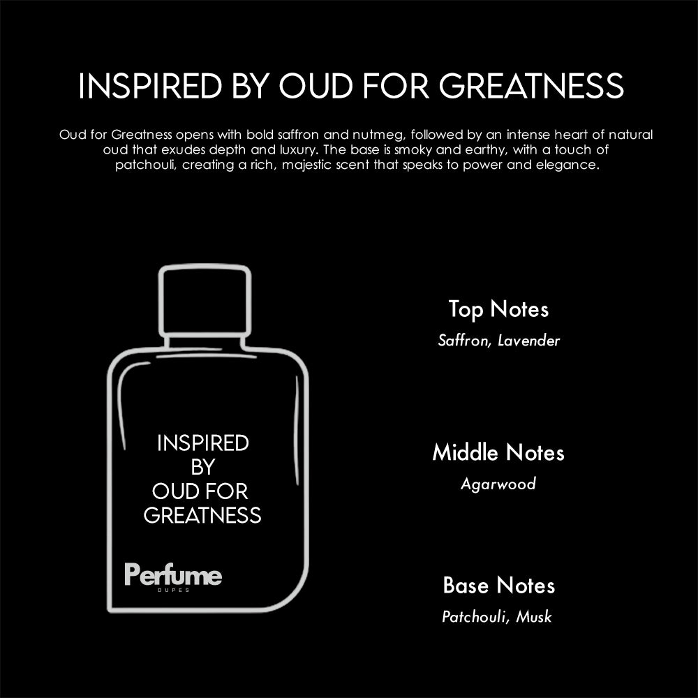initio dupe - initio clone - initio perfume dupe - initio oud for greatness dupe -oud for greatness dupe - oud for greatness copy - best oud for greatness clone - initio oud for greatness clone - oud for greatness clone
