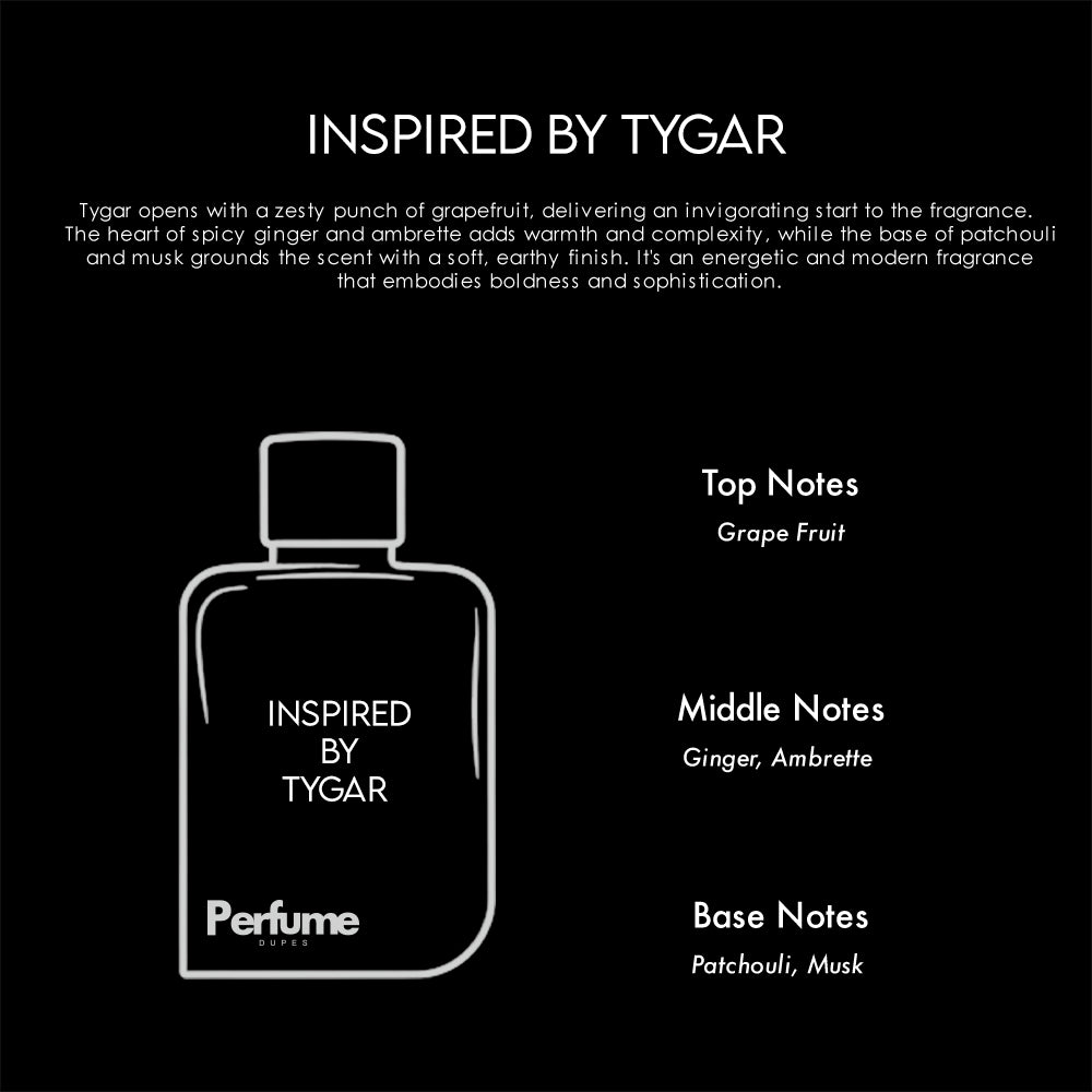 replica parfums tygar by bvlgary inspired