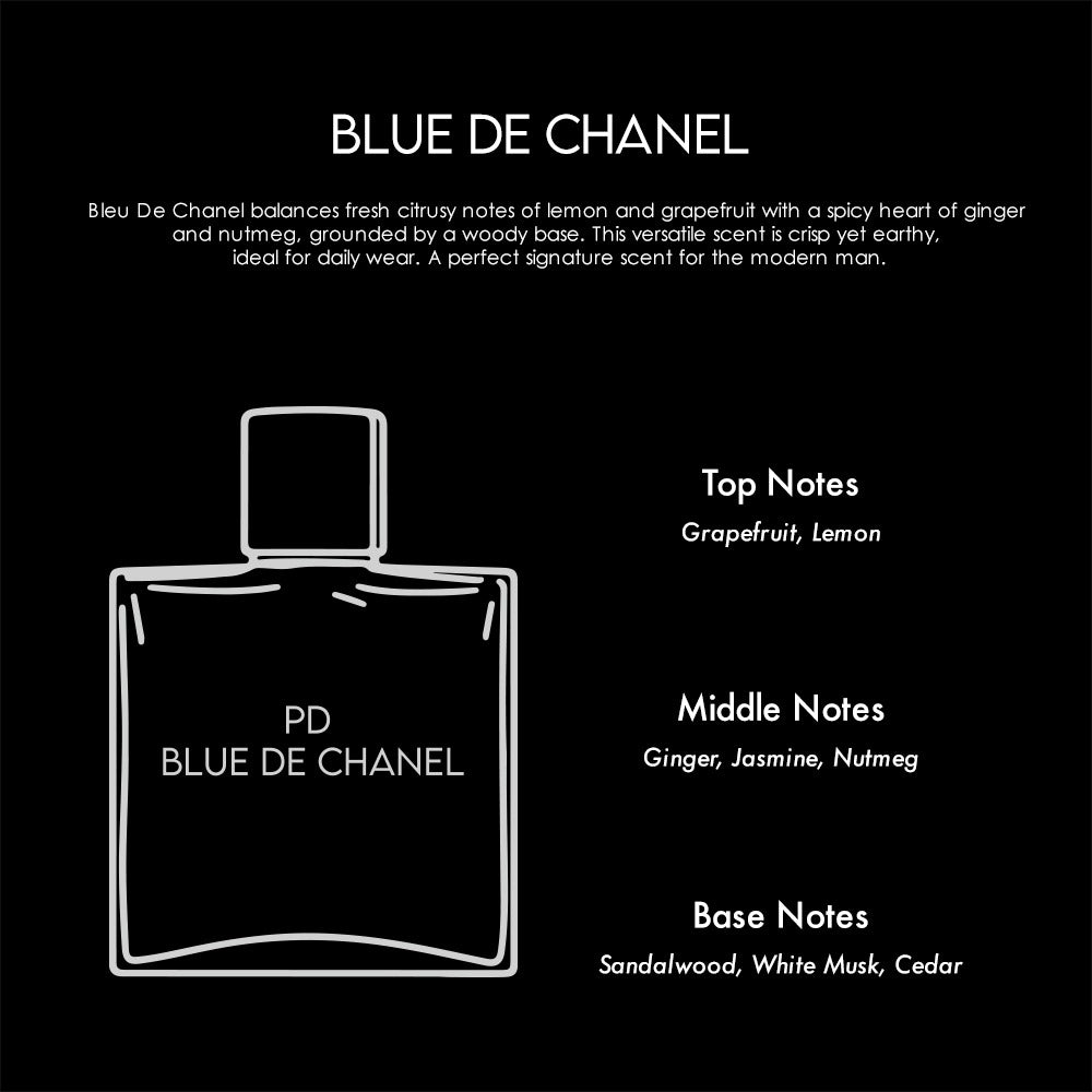 Chanel - Dupes