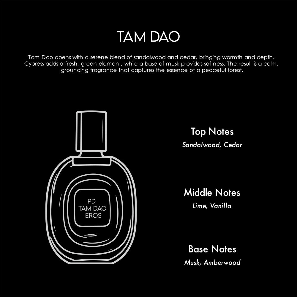 Diptyque Paris - Dupes