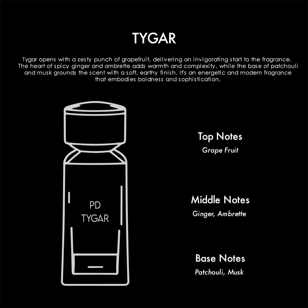 Bvlgari - Dupes