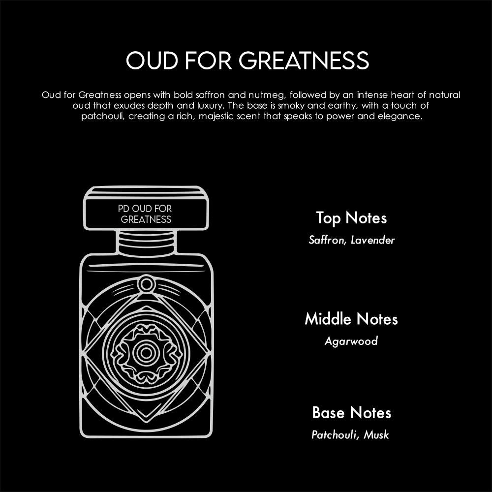 Initio Parfums Prives - Dupes