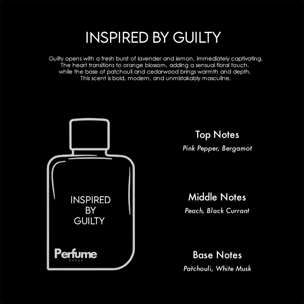 perfume dupe guilty