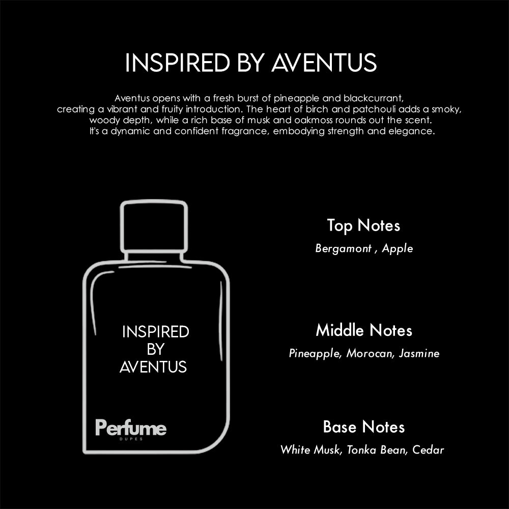 inspired perfume creed aventus